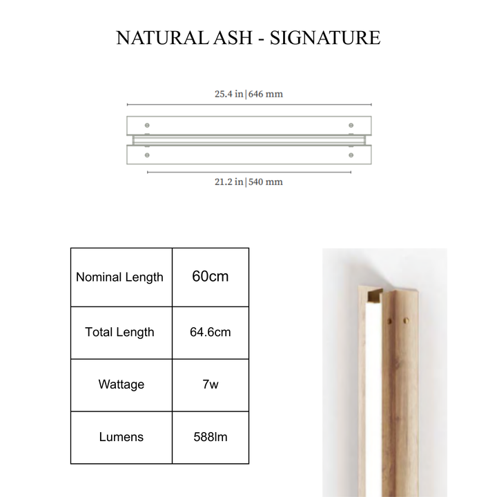Axis Wall Sconce