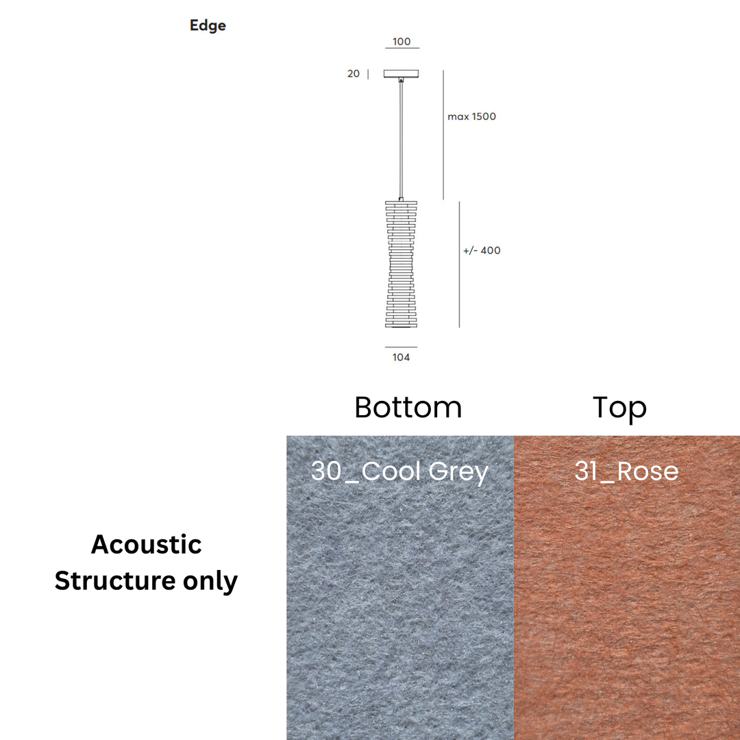 Edge Acoustic Fixture