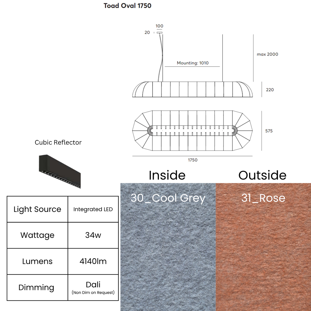 Toad Oval with Cubic Reflector