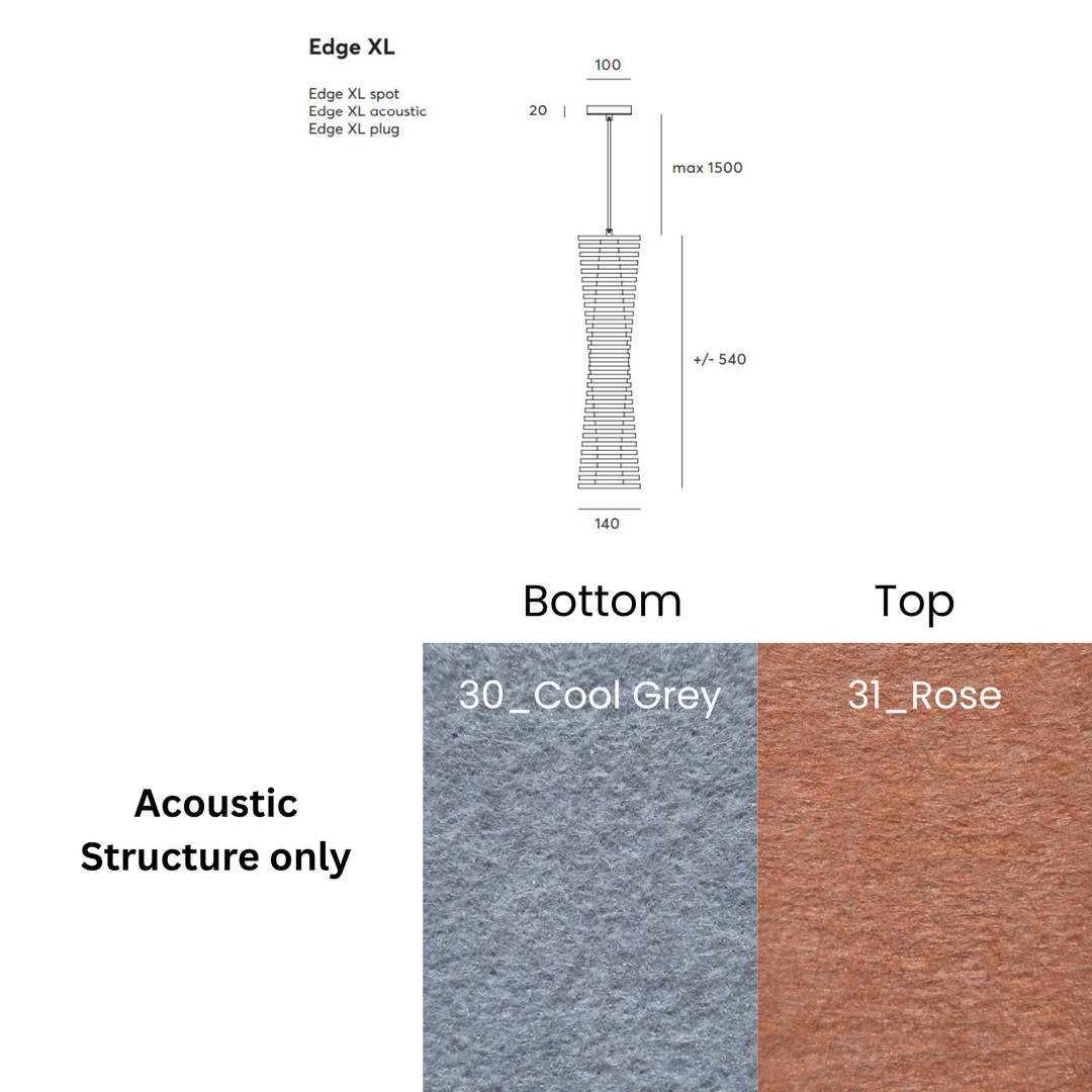 Edge Acoustic Fixture
