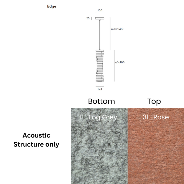 Edge Acoustic Fixture