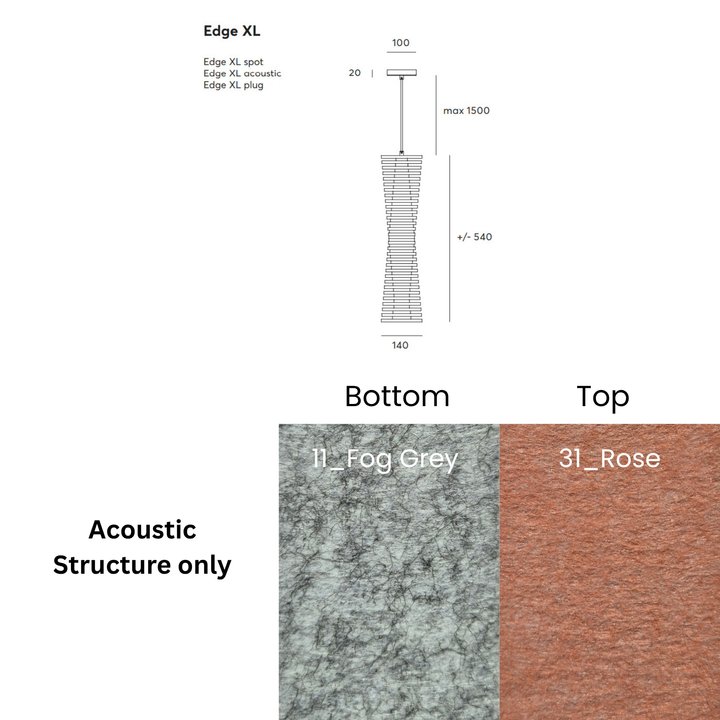 Edge Acoustic Fixture