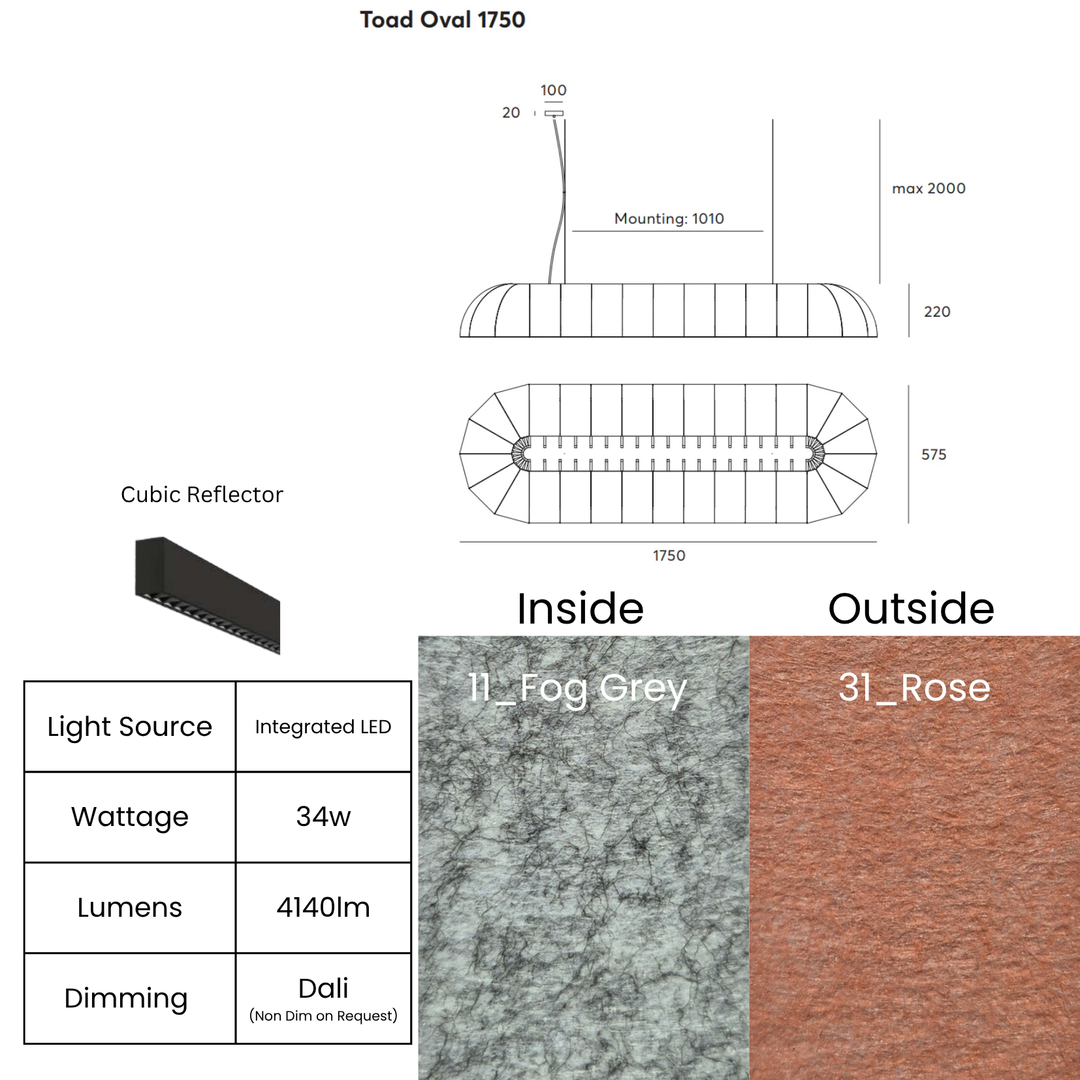 Toad Oval with Cubic Reflector