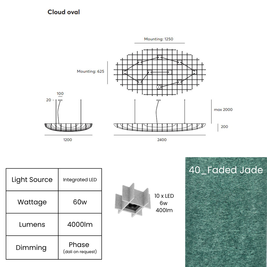 Cloud Oval LED