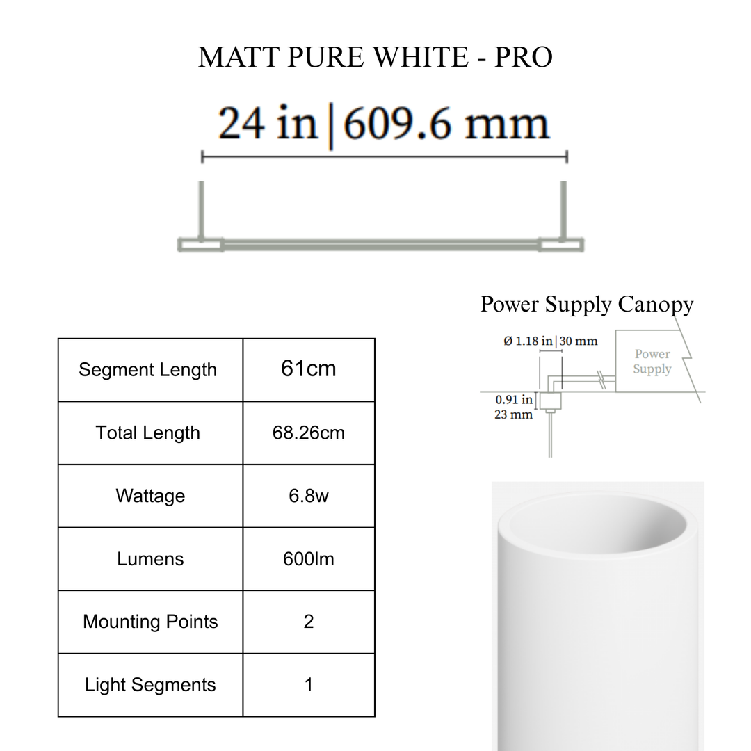THIN Linear Suspension - Mini Canopy
