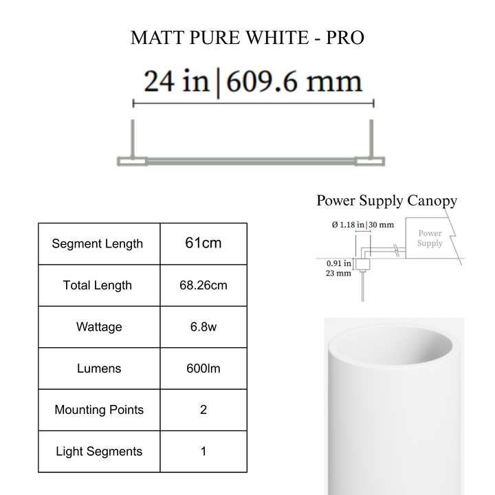 THIN Linear Suspension - Mini Canopy
