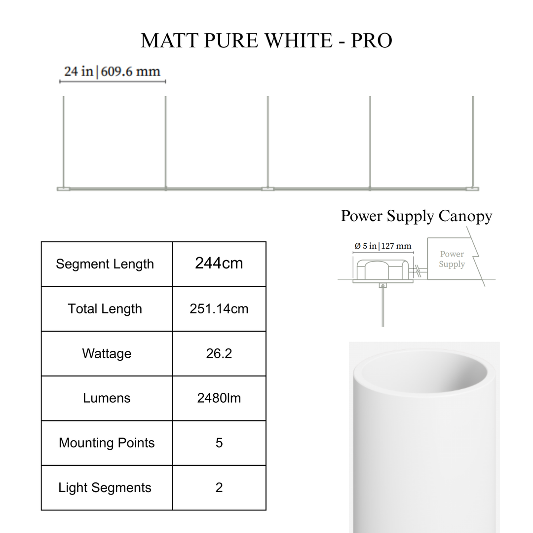 THIN Linear Suspension