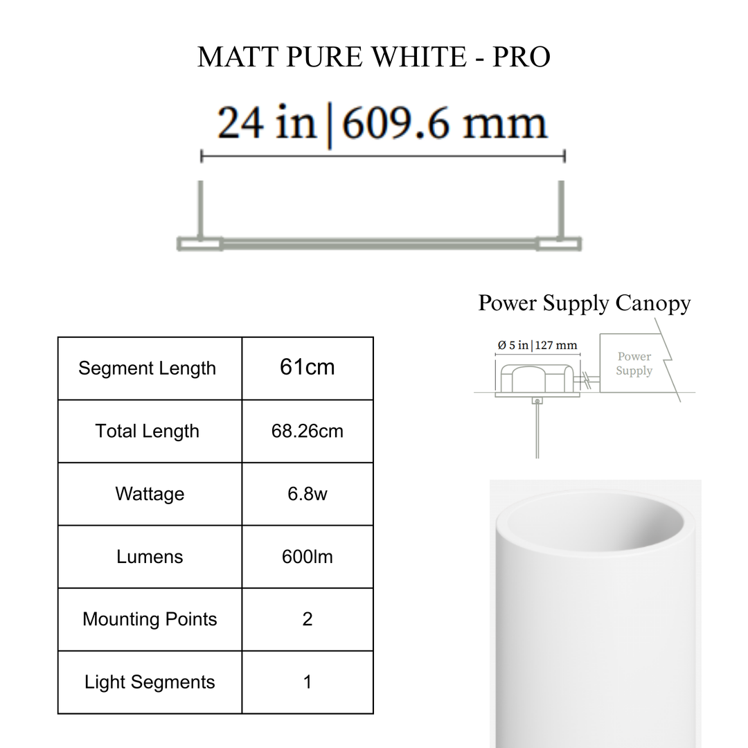 THIN Linear Suspension