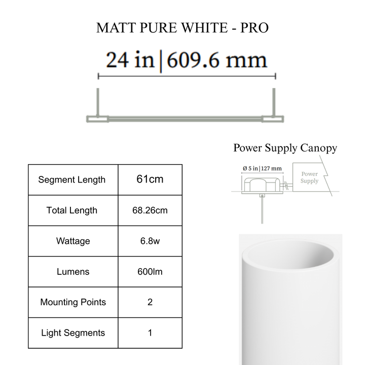THIN Linear Suspension