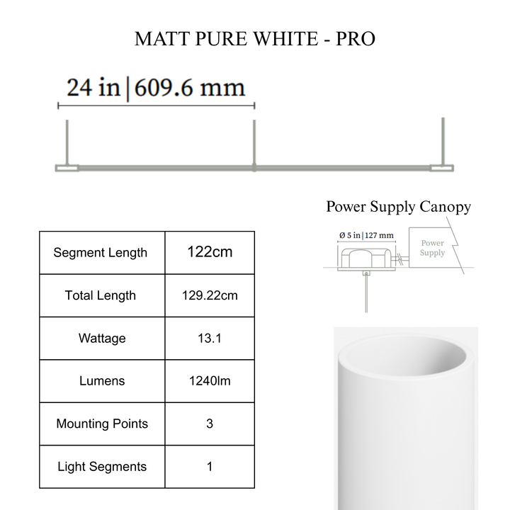 THIN Linear Suspension