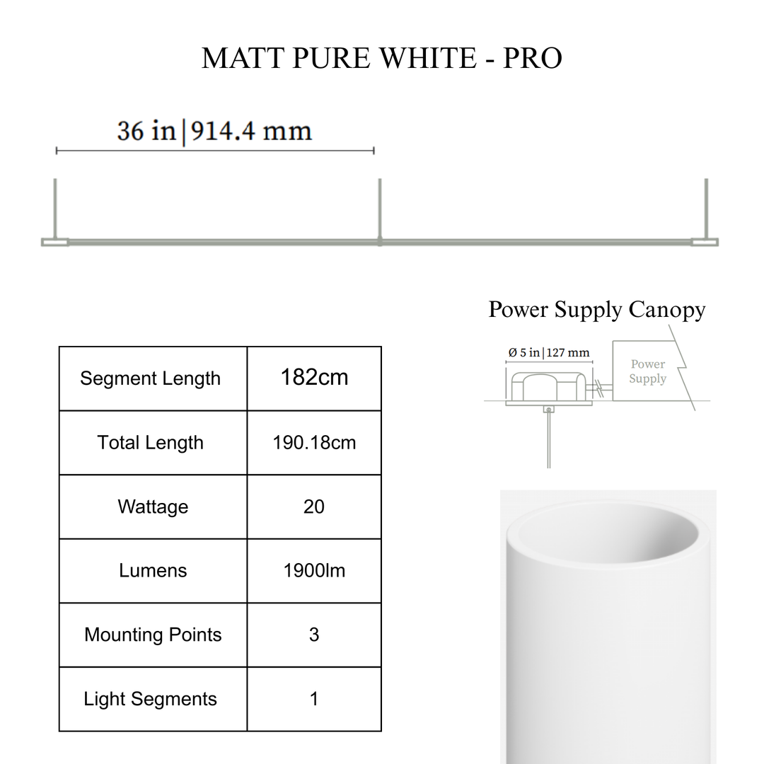 THIN Linear Suspension