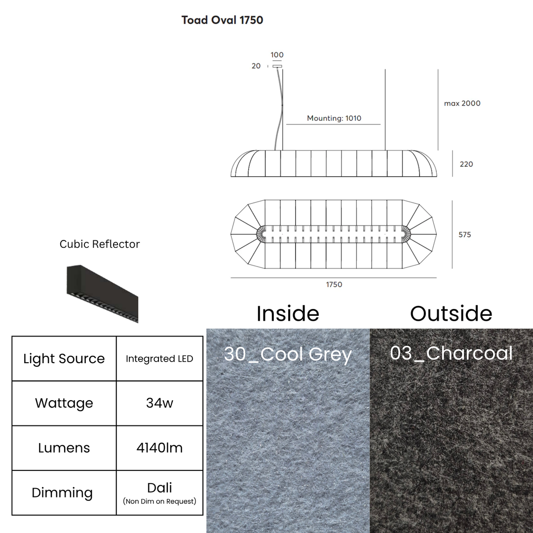 Toad Oval with Cubic Reflector