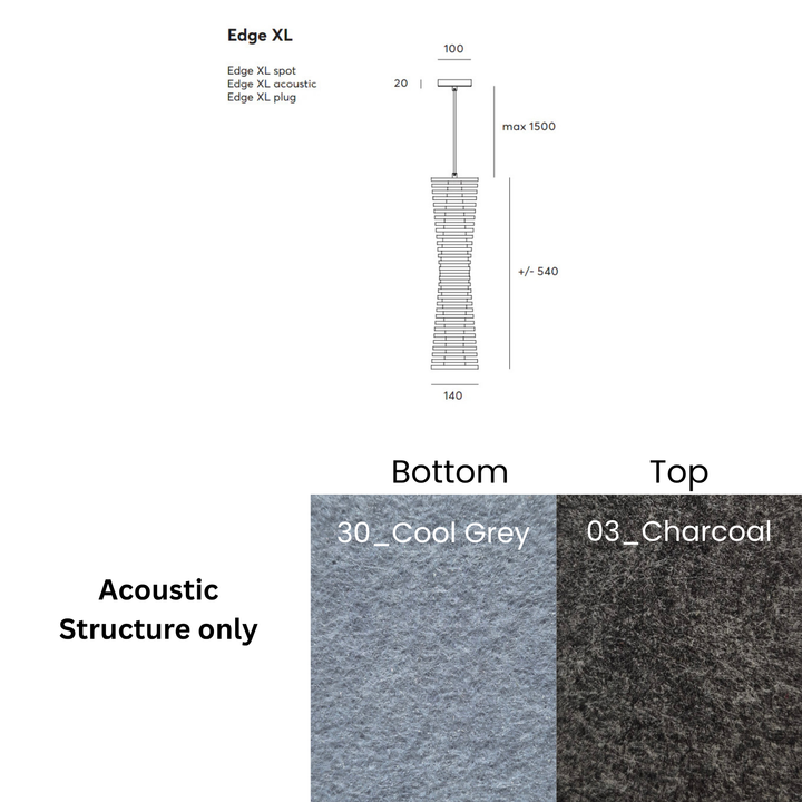 Edge Acoustic Fixture