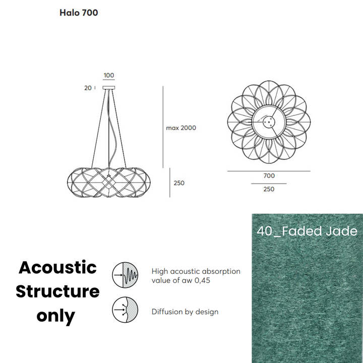 Halo Acoustic  Fixture Only