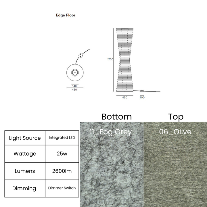 Edge Floor