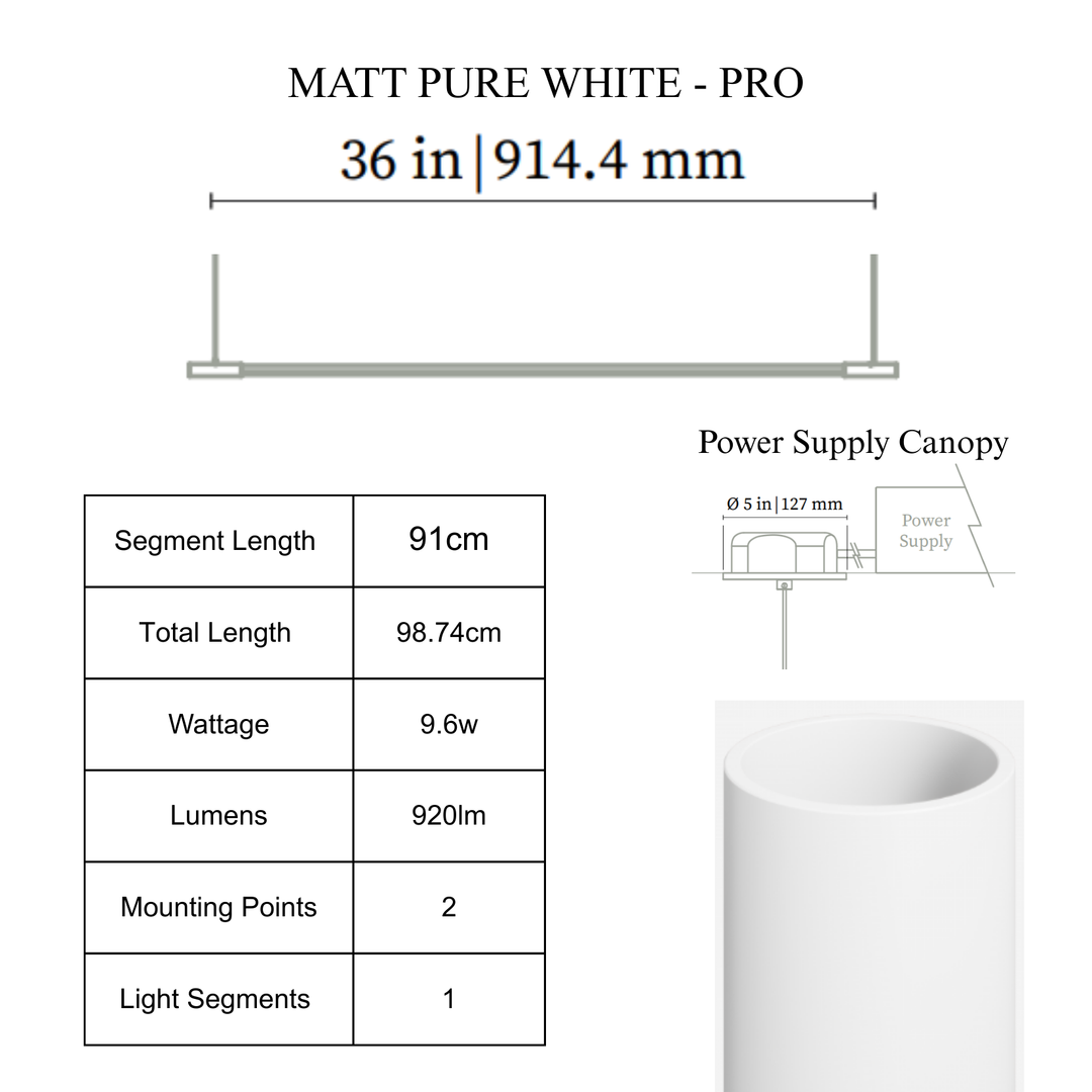 THIN Linear Suspension