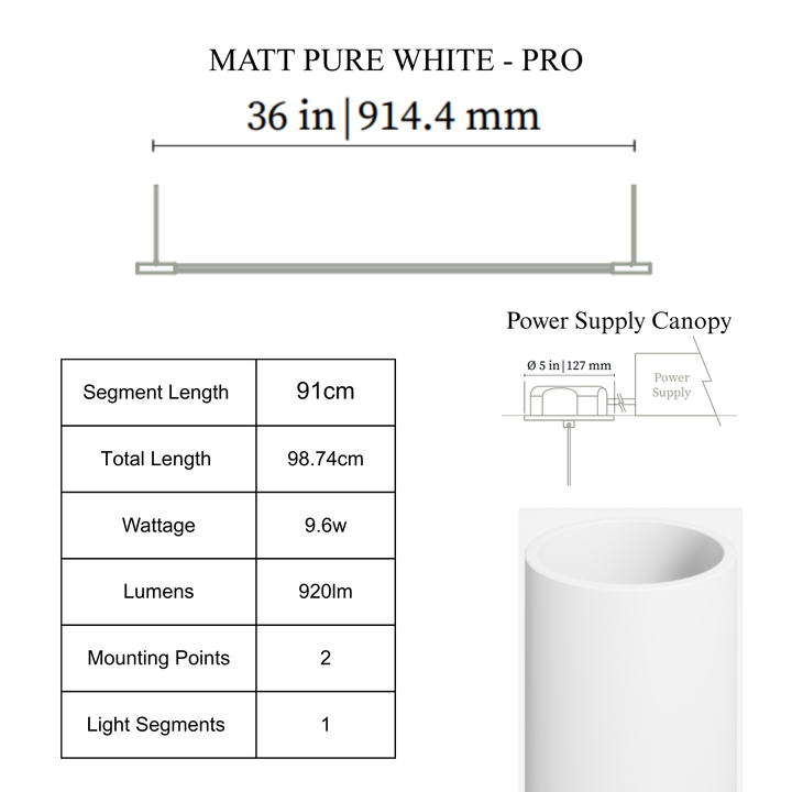 THIN Linear Suspension