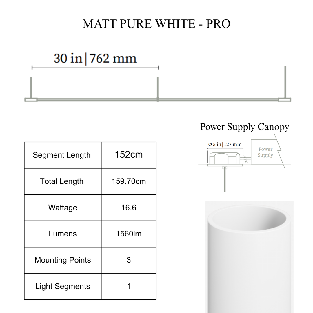 THIN Linear Suspension