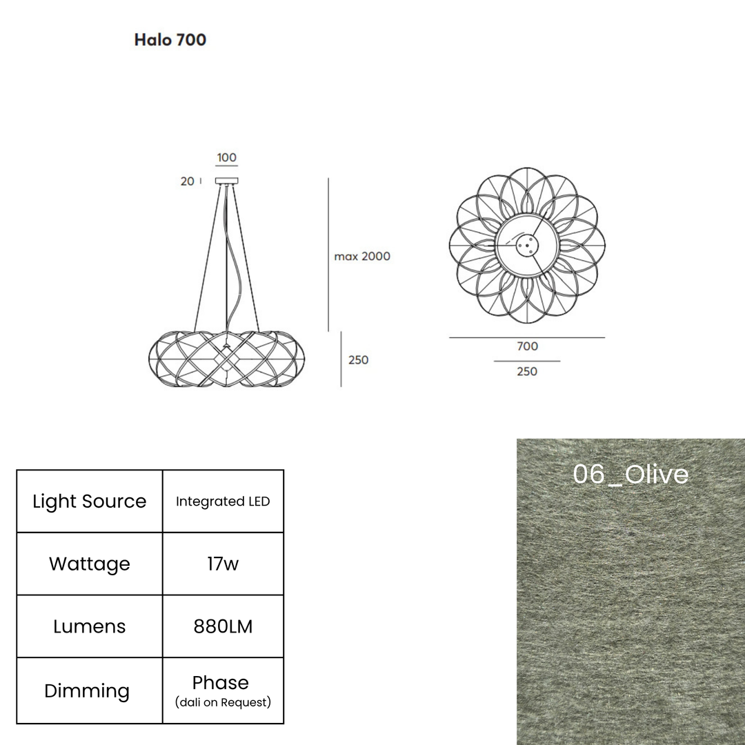 Halo LED