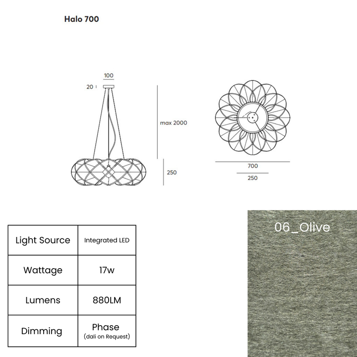 Halo LED