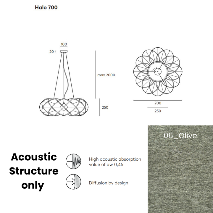 Halo Acoustic  Fixture Only