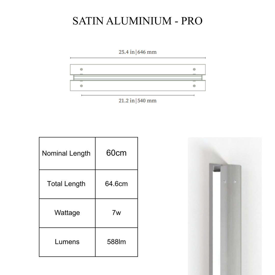 Axis Wall Sconce