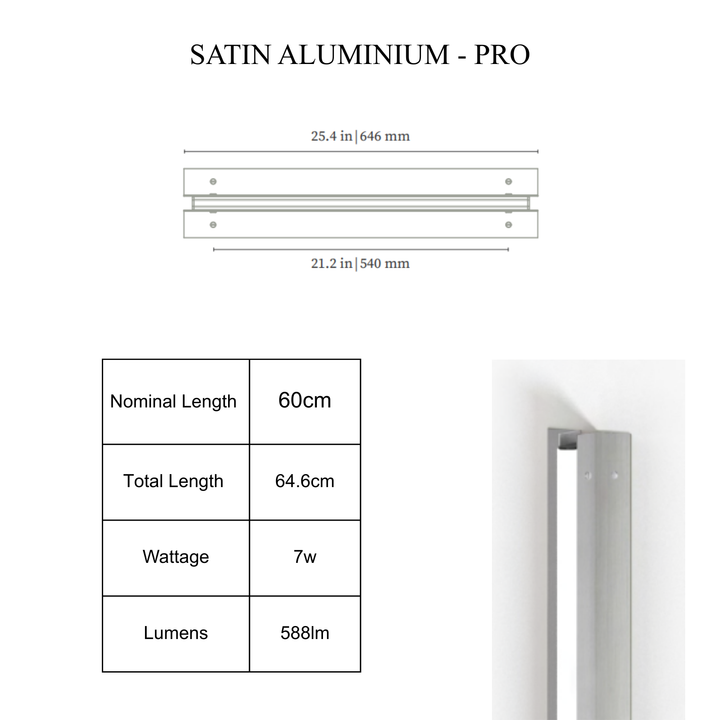 Axis Wall Sconce