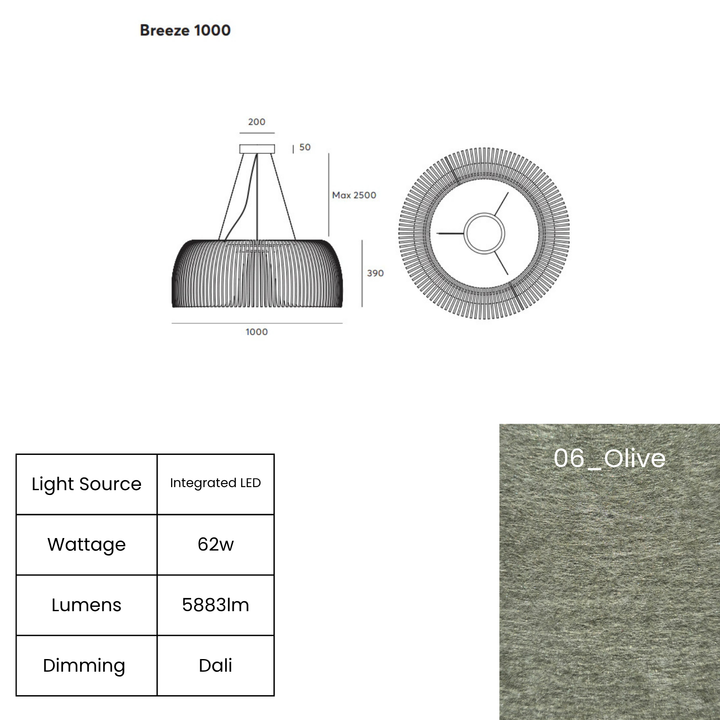 Breeze 1000 LED (DALI Only)