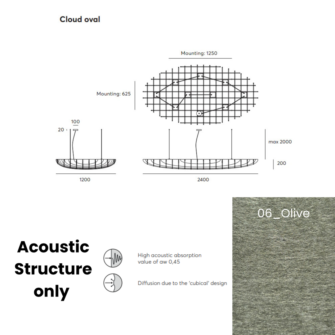 Cloud Acoustic Fixture Only