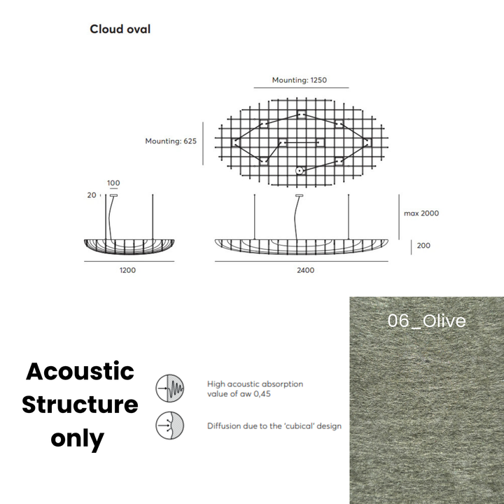Cloud Acoustic Fixture Only