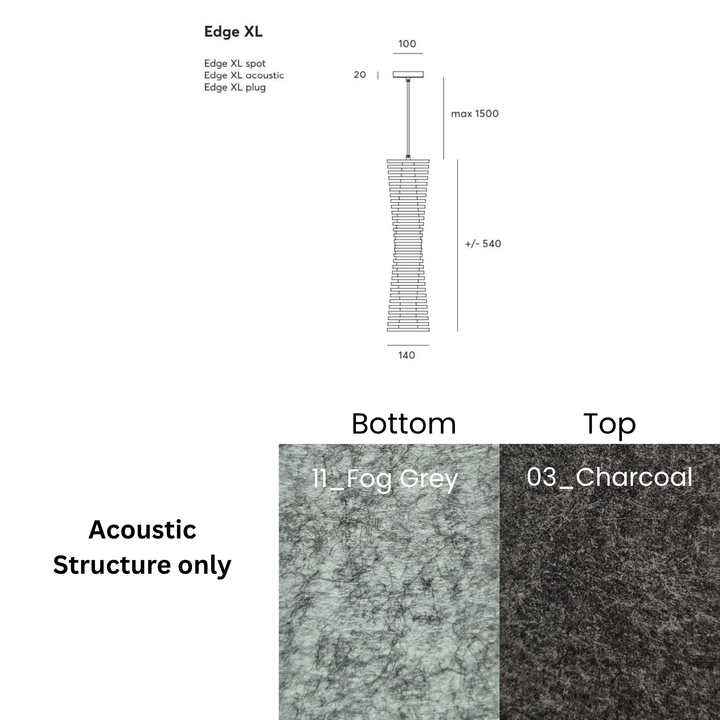 Edge Acoustic Fixture