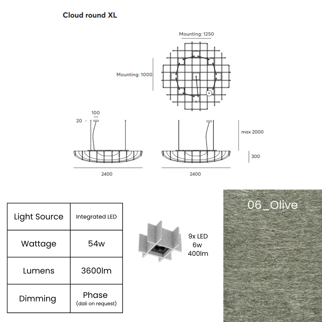 Cloud Round LED