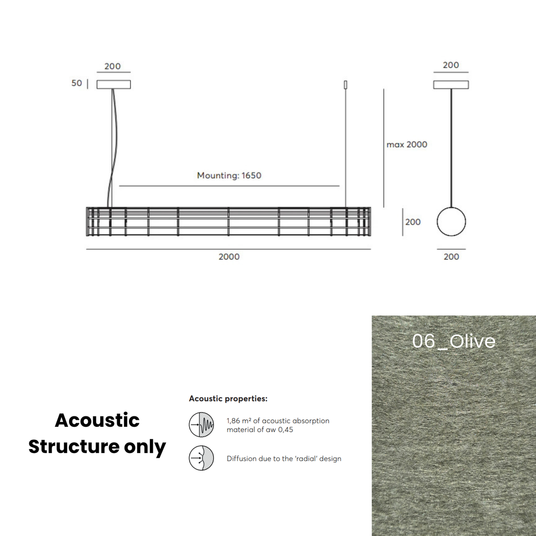 Coloumn Acoustic
