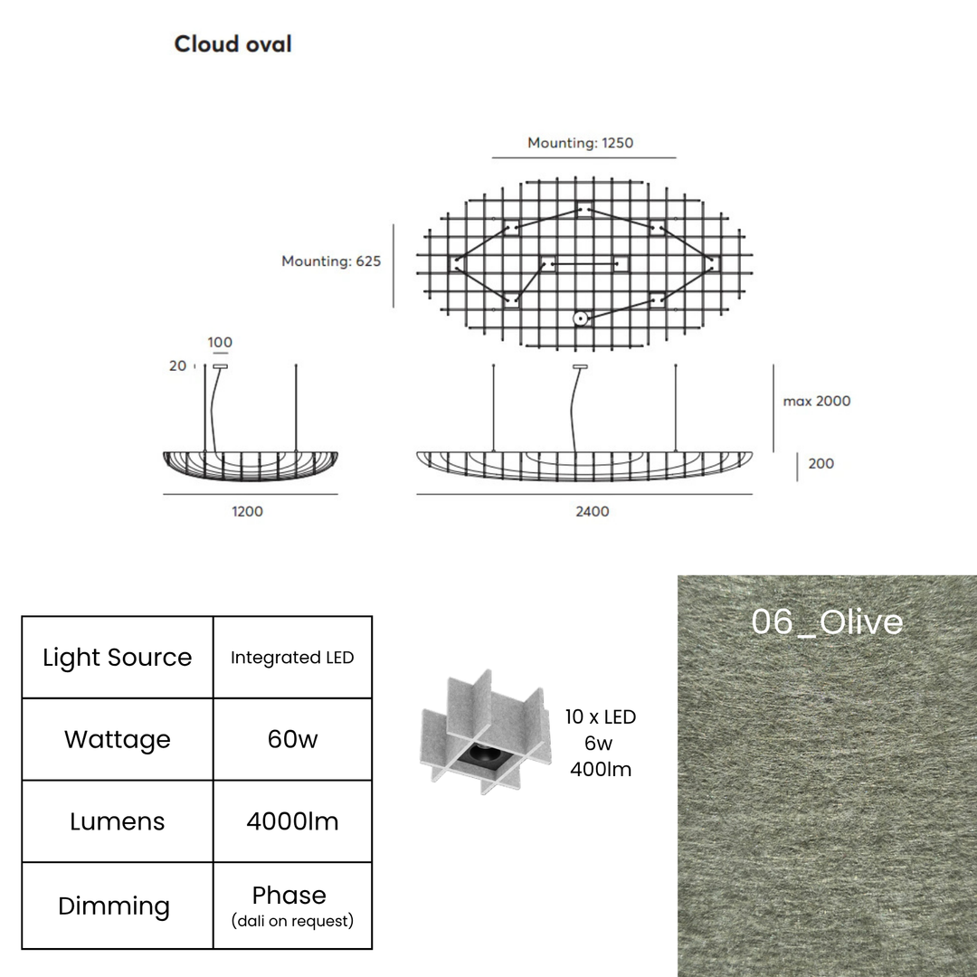 Cloud Oval LED