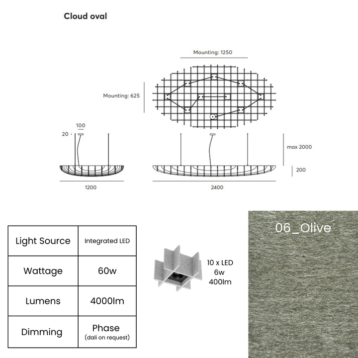 Cloud Oval LED