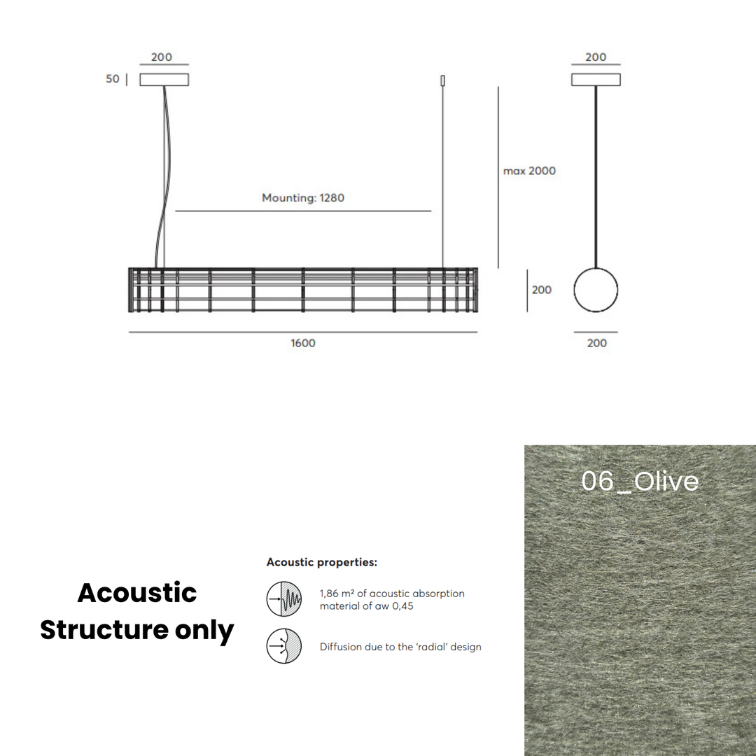 Coloumn Acoustic