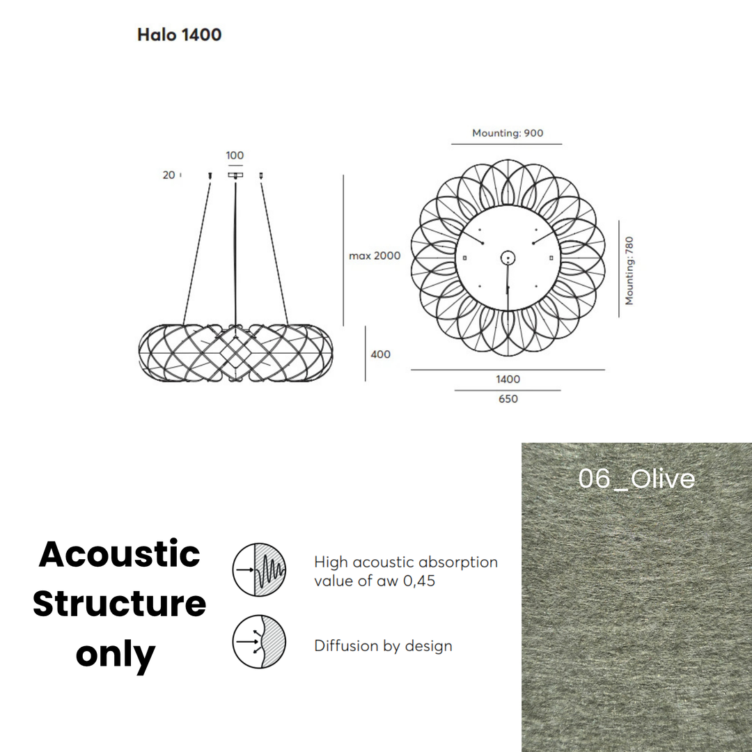 Halo Acoustic  Fixture Only
