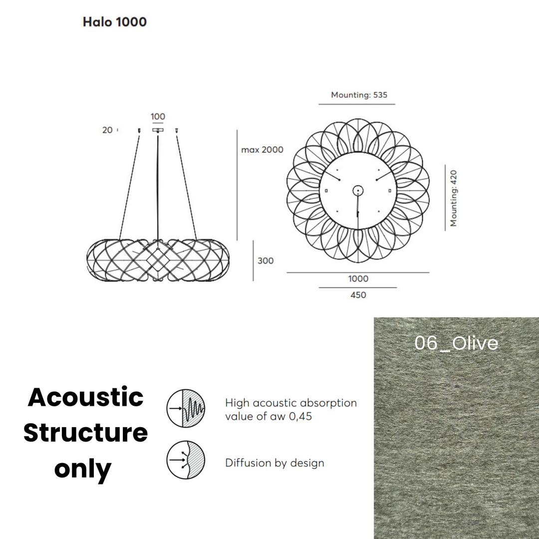 Halo Acoustic  Fixture Only