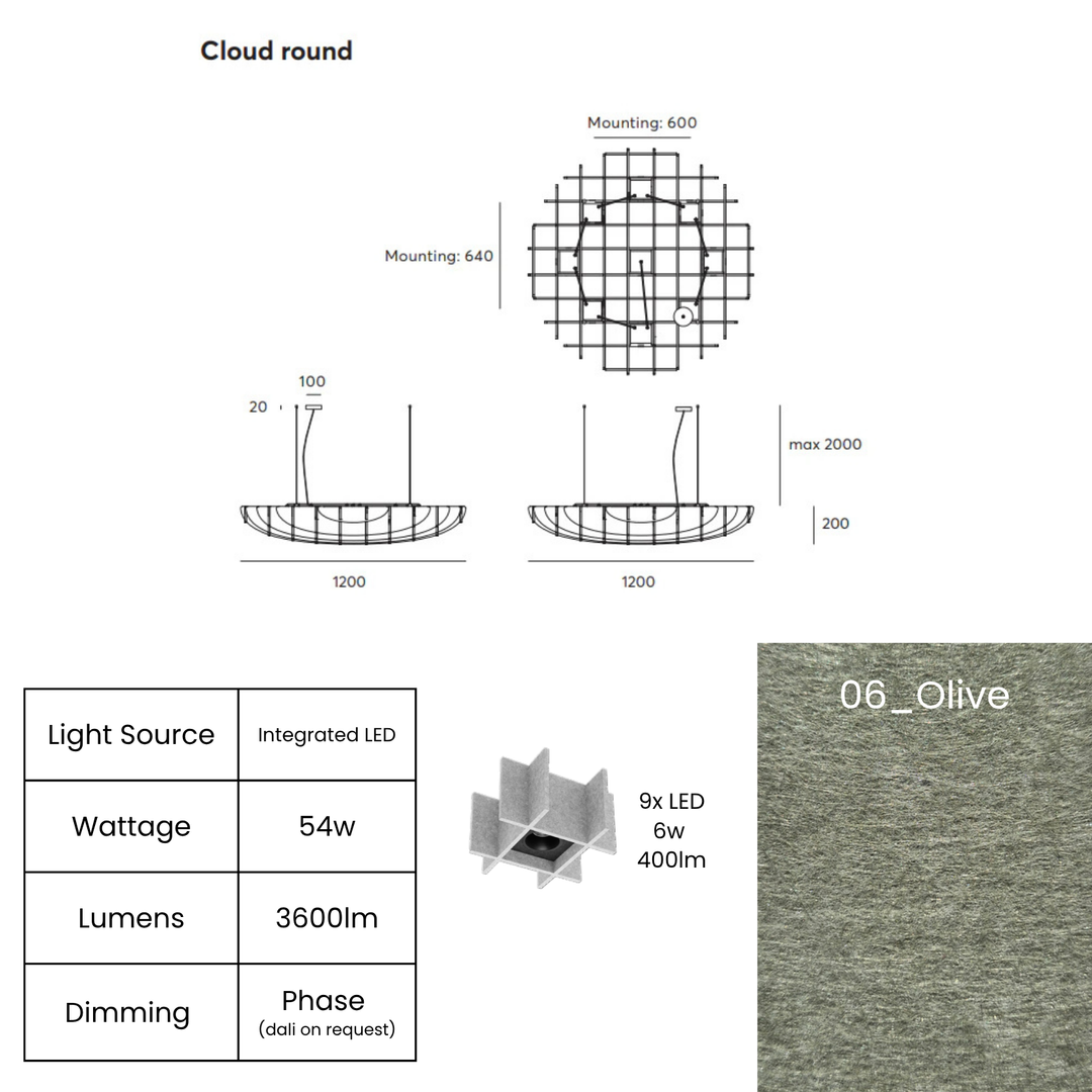 Cloud Round LED