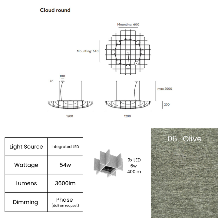Cloud Round LED