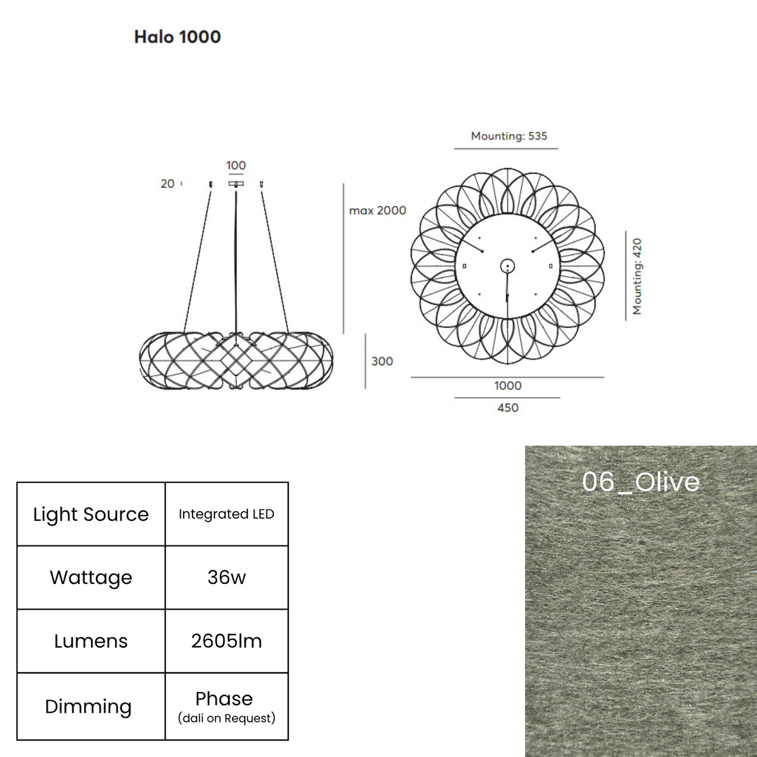 Halo LED