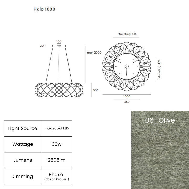 Halo LED