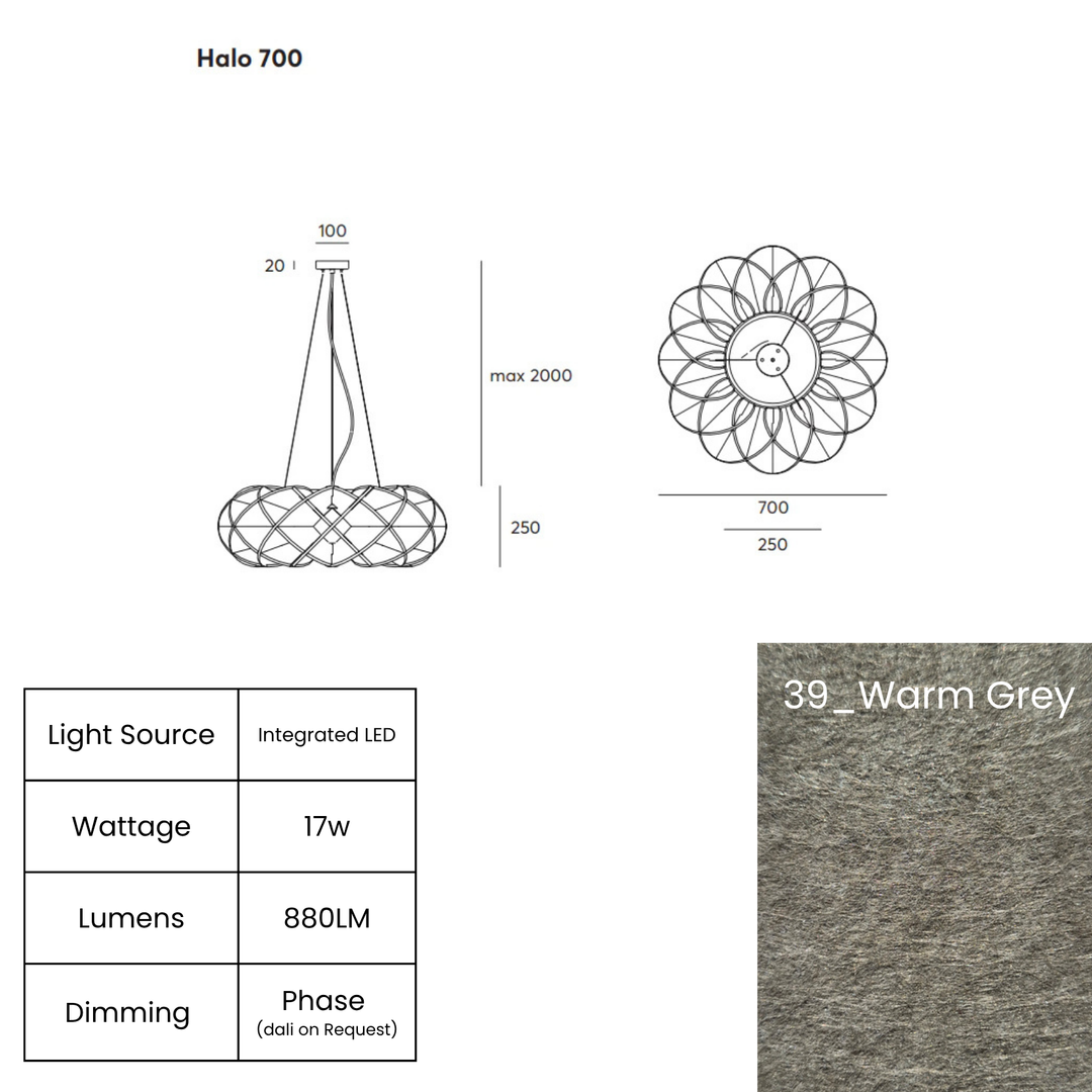 Halo LED