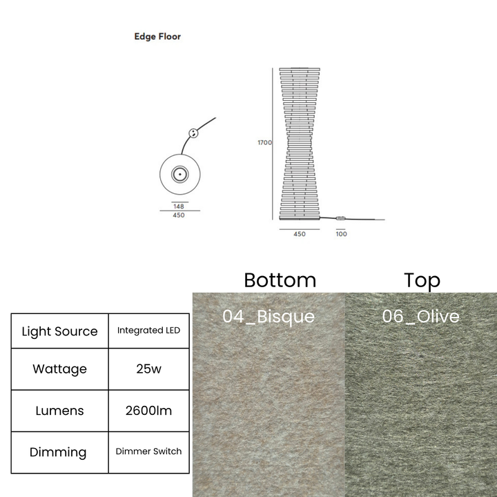 Edge Floor