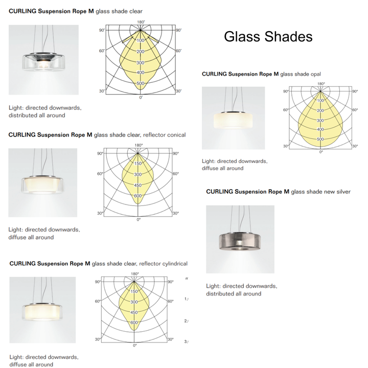 Curling Suspension Medium