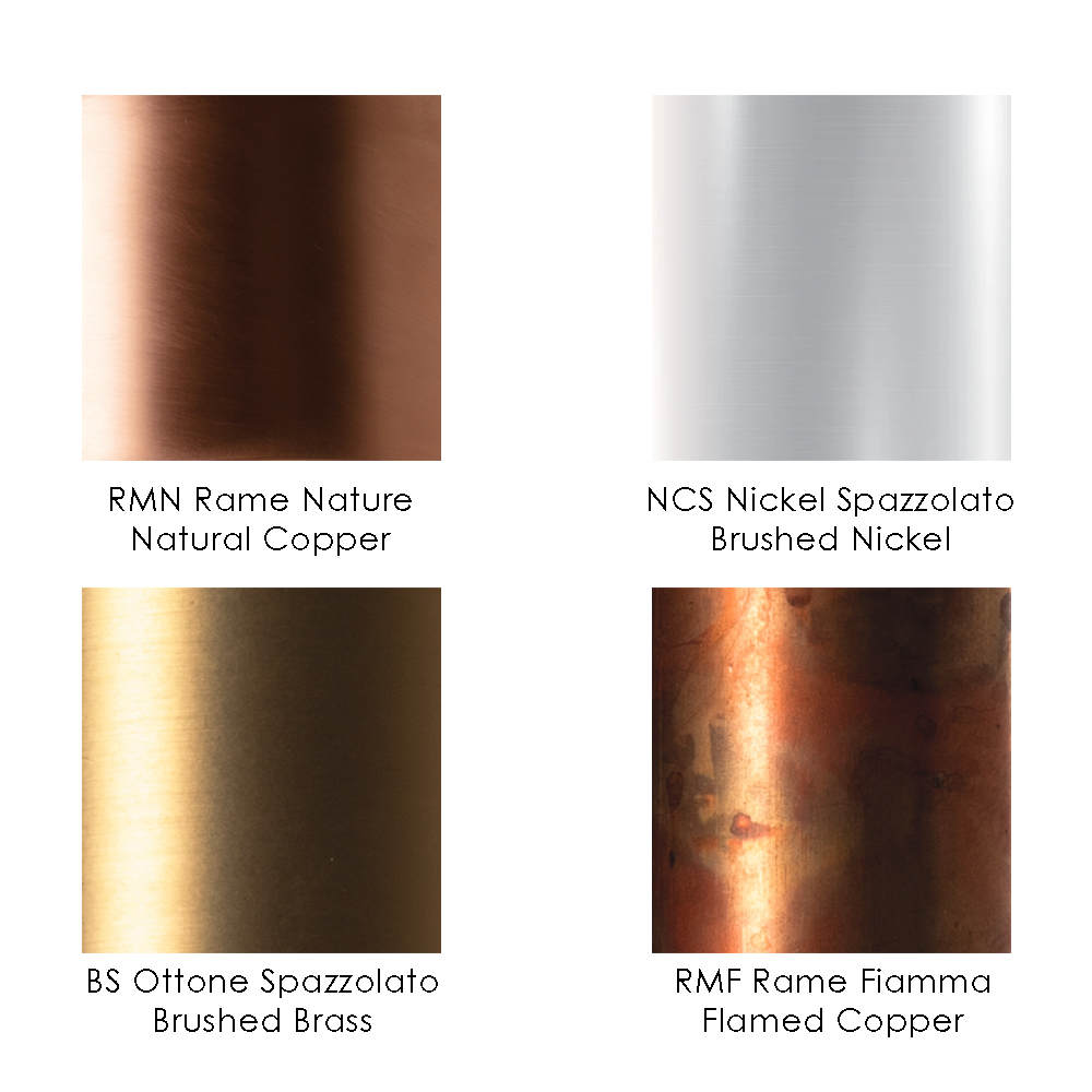 Match Surface Wall