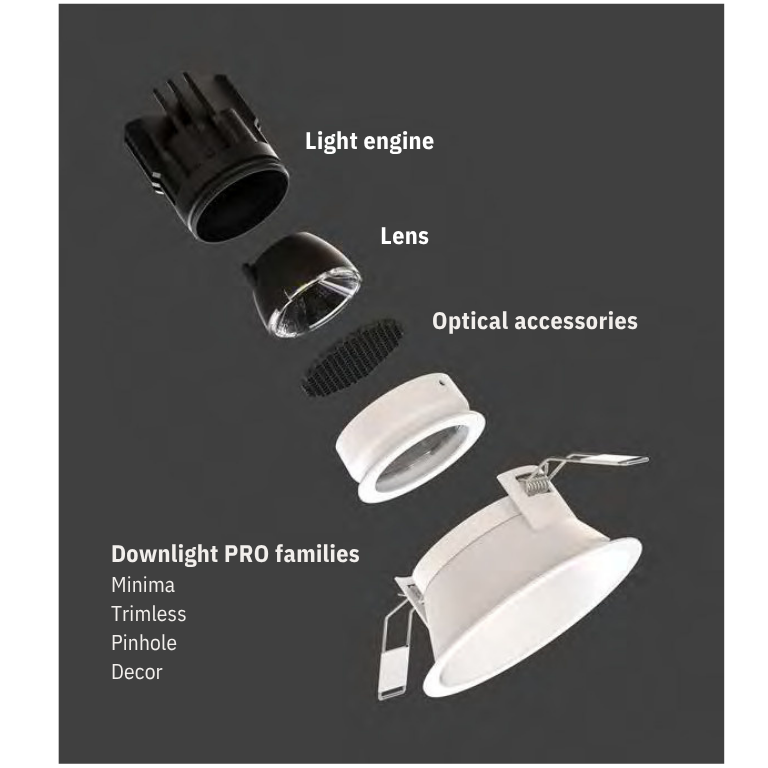 Pinhole PRO Round Flush Adjustable- Dali Dimmable