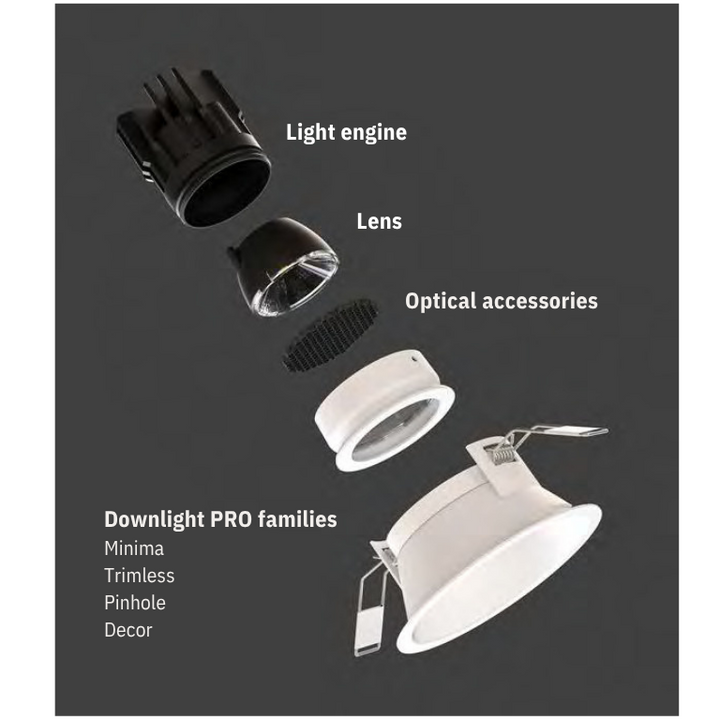 Pinhole PRO Round Flush Adjustable- Dali Dimmable