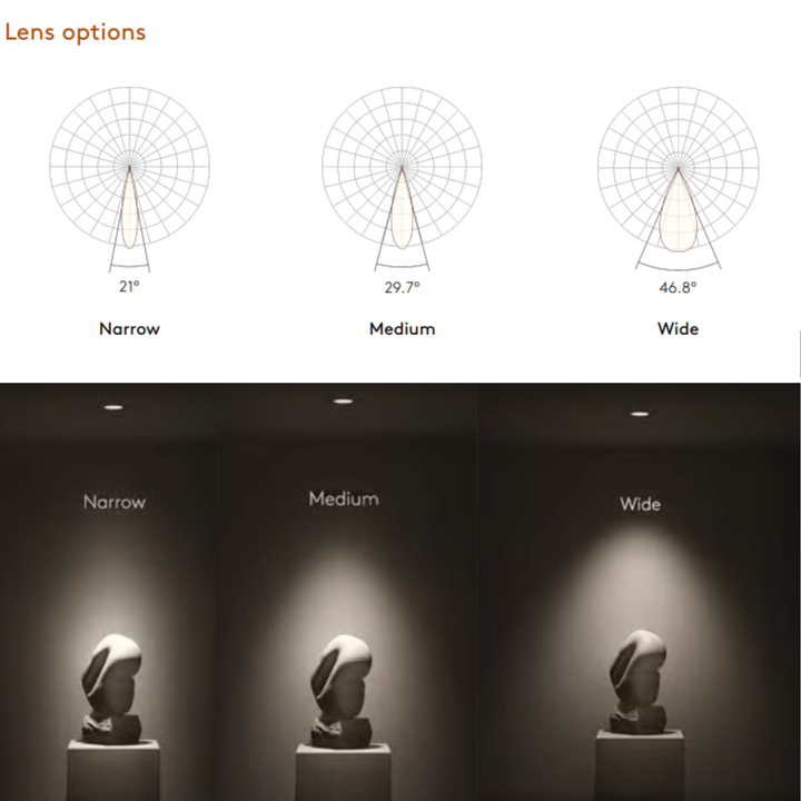 Pinhole PRO Round Flush Adjustable- Dali Dimmable