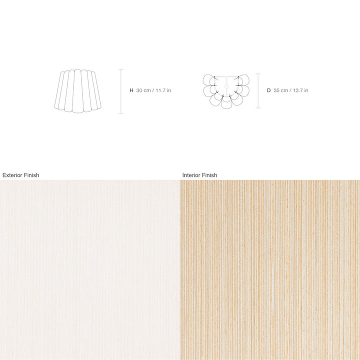 Renata 35 Wall